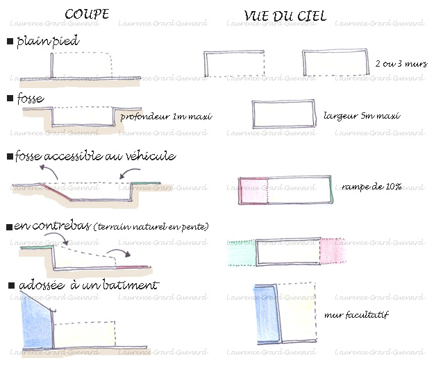 fumi&egrave;re
