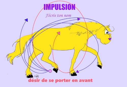 impulsion