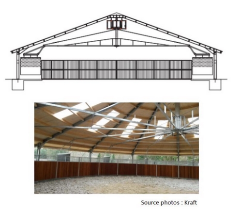 marcheur pour chevaux