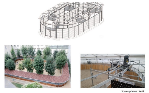 marcheur pour chevaux